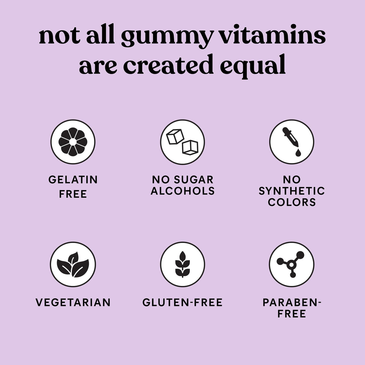 Lemme Play Daily Intimacy Gummies for Women and Men w/Clinically-Studied S7 Nitric Oxide Complex for Healthy Blood Flow