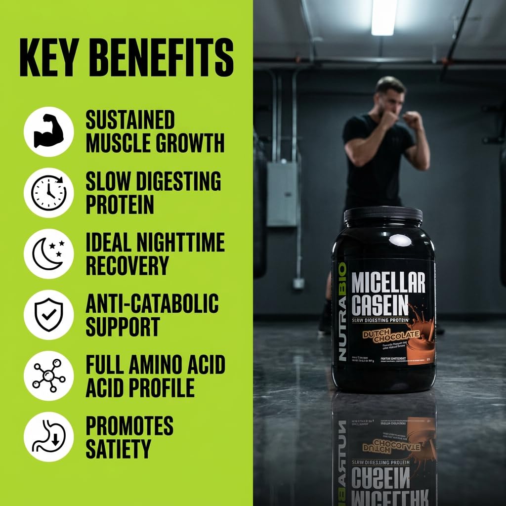 NutraBio Casein Protein Powder, Micellar Casien Powder, 25g Slow Digesting Protein, Helps Keep You Full, Overnight Muscle Recovery & Growth, BCAA & EAA, Gluten Free, Soy Free, 2lb Strawberry Ice Cream
