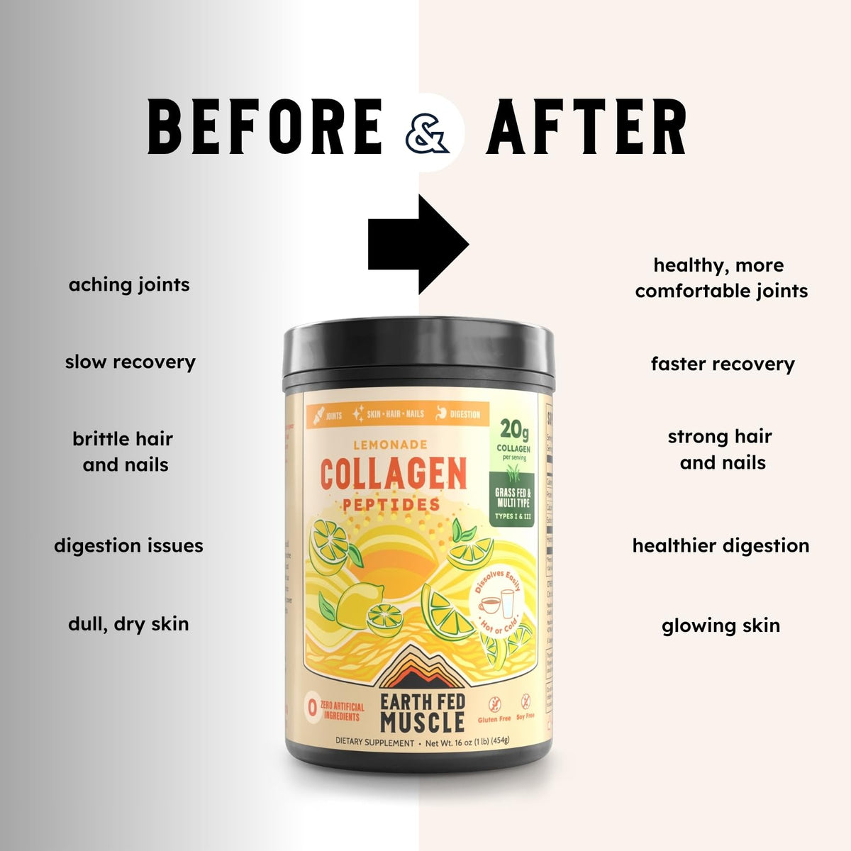 Earth Fed Muscle Collagen Peptides, Unflavored, 23 Servings | Third-Party Certified, 20g Protein, Grass Fed, Non-GMO, Hormone Free, Gluten Free, Multi-Type