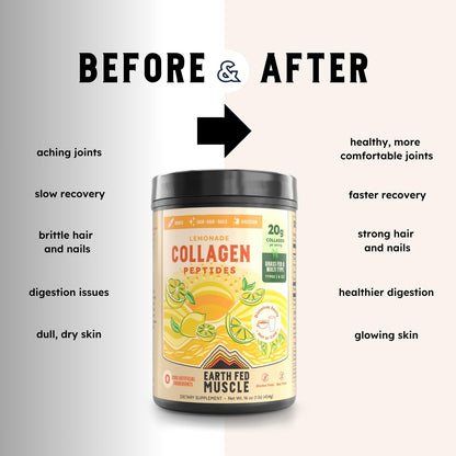 Earth Fed Muscle Collagen Peptides, Unflavored, 23 Servings | Third-Party Certified, 20g Protein, Grass Fed, Non-GMO, Hormone Free, Gluten Free, Multi-Type