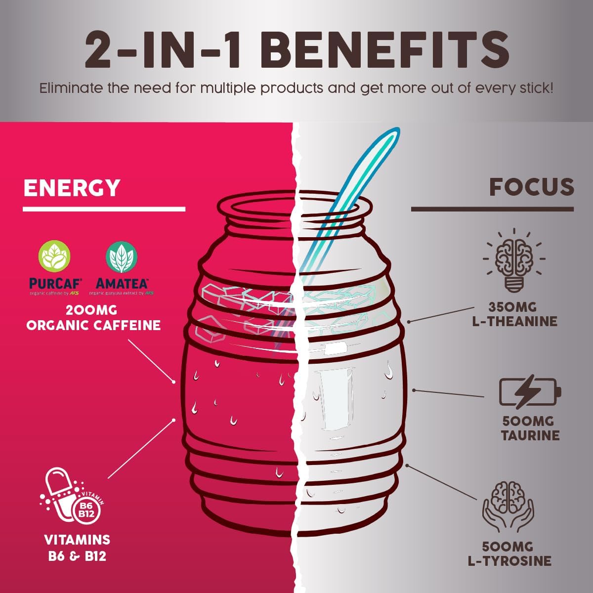 Salud Variety 3-Pack | 2-in-1 Hydration + Immunity (Horchata), Energy + Focus (Hibiscus) & Calm + Sleep (Lemon Honey) – 15 Servings Each, Non-GMO, Gluten Free, Low Calorie, 1g of Sugar