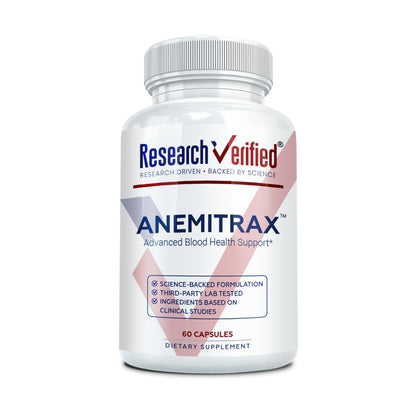 Research Verified Anemitrax - 6-in-1 Complete Blood Builder - Gentle on Stomach Iron Bisglycinate with Vitamin C, B12, Folate & BioPerine for Max Absorption - 180 Vegan Capsules