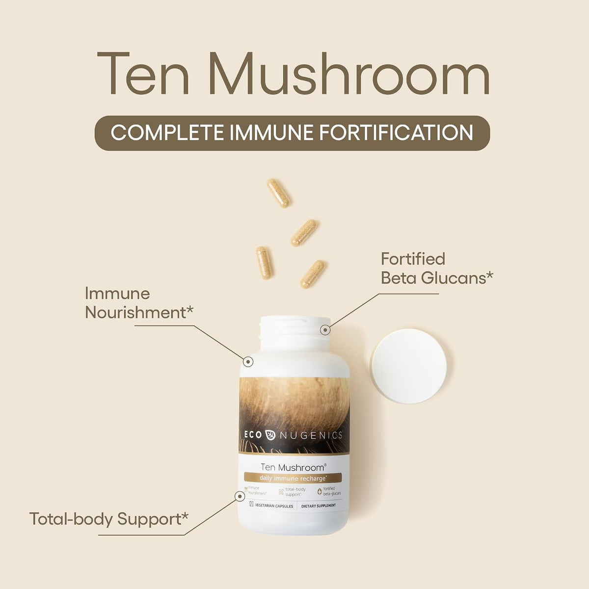 EcoNugenics Ten Mushroom Supplement: Daily Immune Support, 120 Capsules – Lion’s Mane, Reishi, Cordyceps, Turkey Tail – Energy, Gut Health, Liver, Kidney, Cholesterol & Nootropic Brain Support