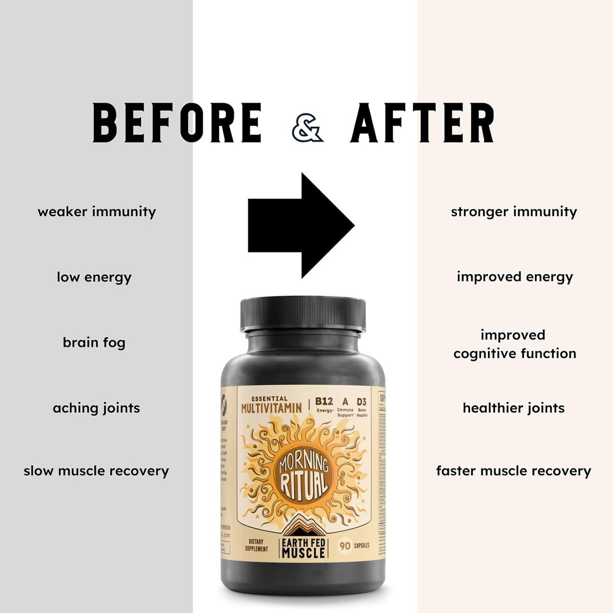 Earth Fed Muscle Morning Ritual Multivitamin for Men and Women | Supports General Health & Wellness, Multivitamin with Iron, Immune & Heart Support, 30 Day Supply, 60 Capsules