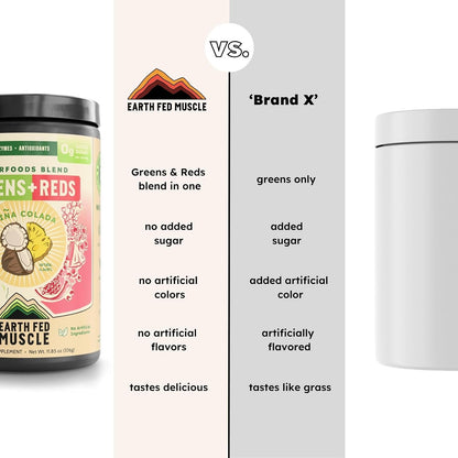 Earth Fed Muscle Greens and Reds Superfoods Blend, Piña Colada – Kale, Spirulina, Wheatgrass & Elderberry – Antioxidant Support, Vitamins & Probiotics – No Artificial Ingredients – 30 Servings | Kale, Spirulina, Wheatgrass & Elderberry, Antioxidant Suppor