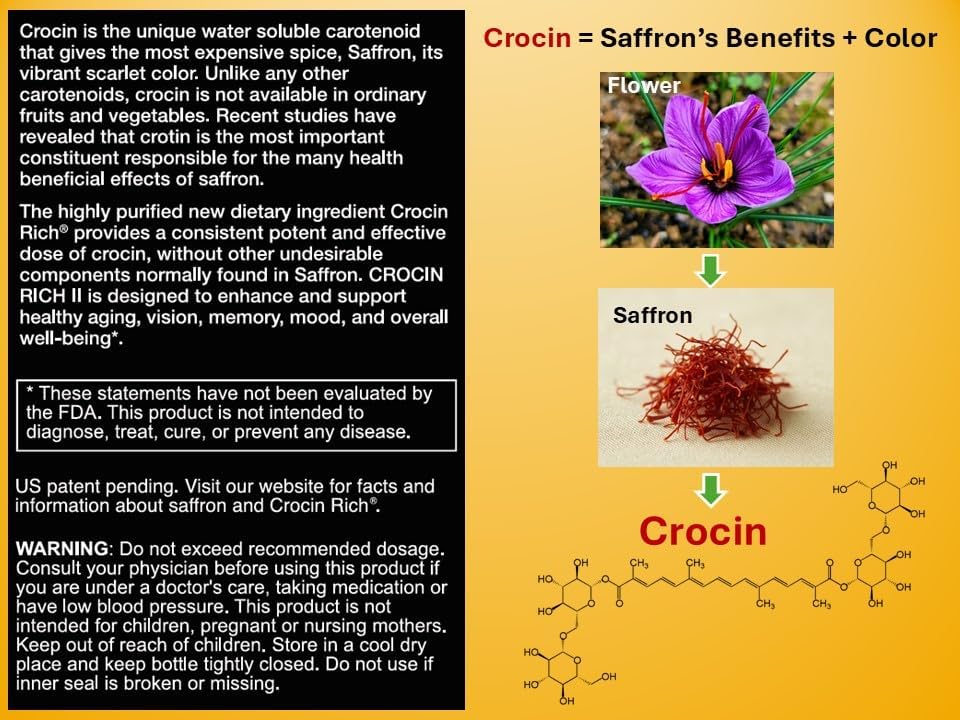 Crocin Mobility, Joint & Balance Support Supplement | CROCIN RICH II, 30CT | 75% Pure Crocin; Saffron's Key Bioactive; Clinically Relevant Dose; Motor Function; Balance; Nerve Health; Active Aging