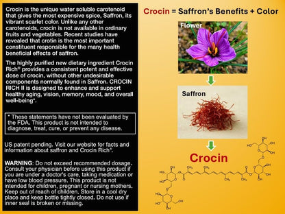 Crocin Mobility & Joint Support Supplement | CROCIN RICH II - 60 Tablets | 75% Pure Crocin; Saffron's Key Bioactive; Clinically Relevant Dose; Motor Function; Nerve Support; Coordination; Active Aging