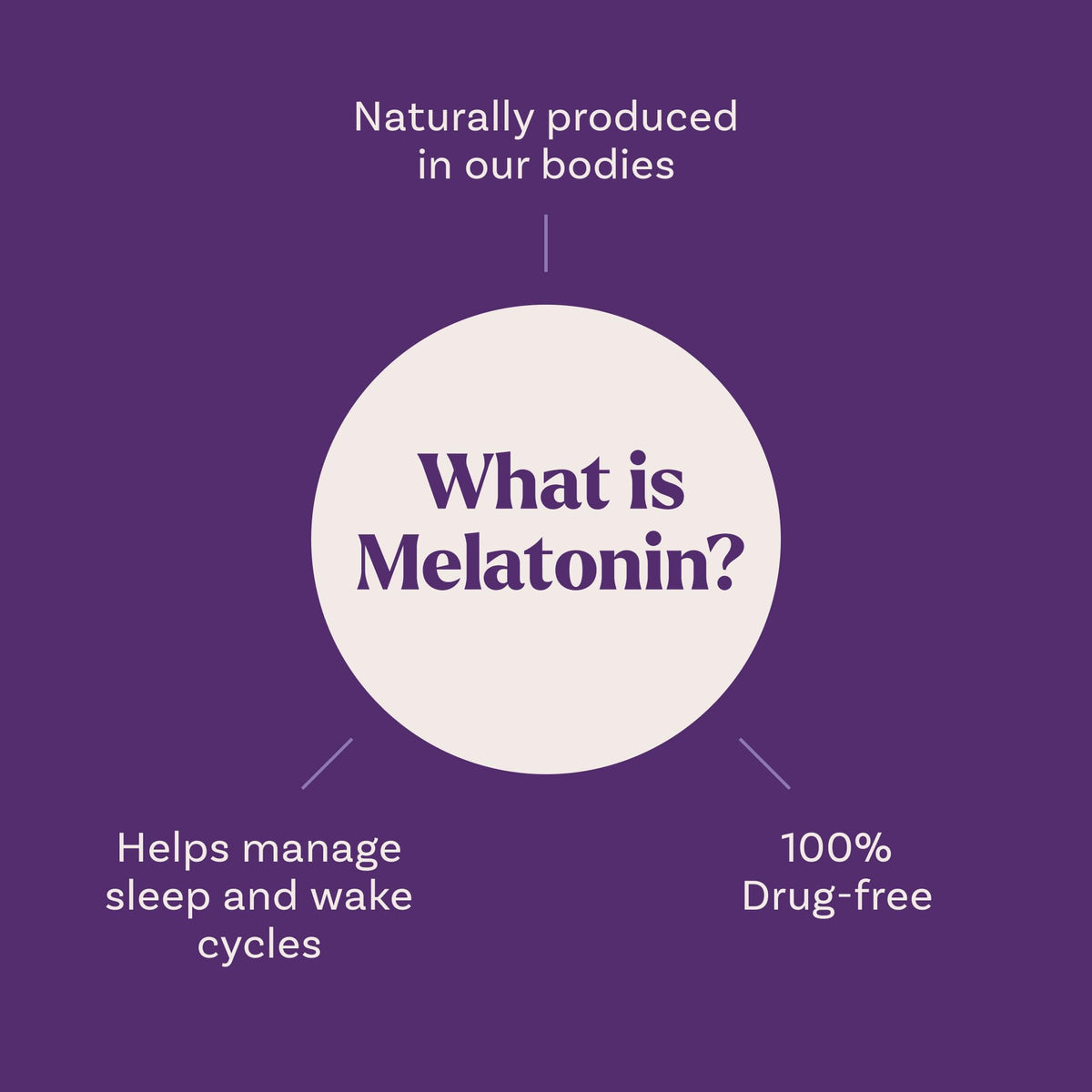 Natrol Kids Melatonin 1mg, for Restful Sleep, 90 Raspberry-Flavored Gummies