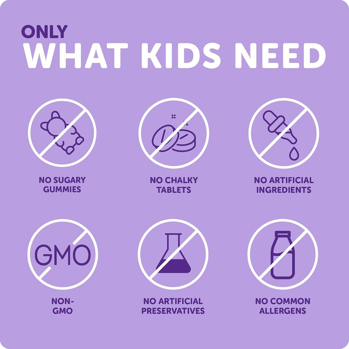 Ddrops Kids Booster 600IU 100 Drops - Daily Liquid Vitamin D for Kids. Support Strong Bones & Immune System in Children. No Preservatives, No Sugar, Non-GMO, Allergy-Friendly