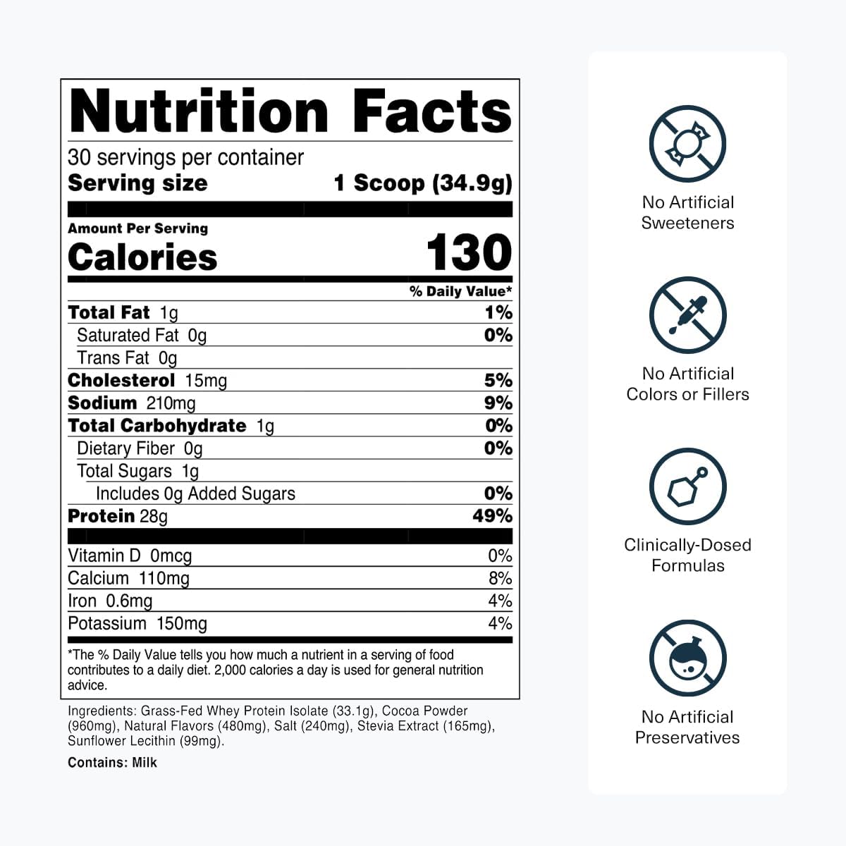 Transparent Labs Grass-Fed Whey Protein Isolate, Milk Chocolate, Creatine HMB, Unflavored - 30 Servings