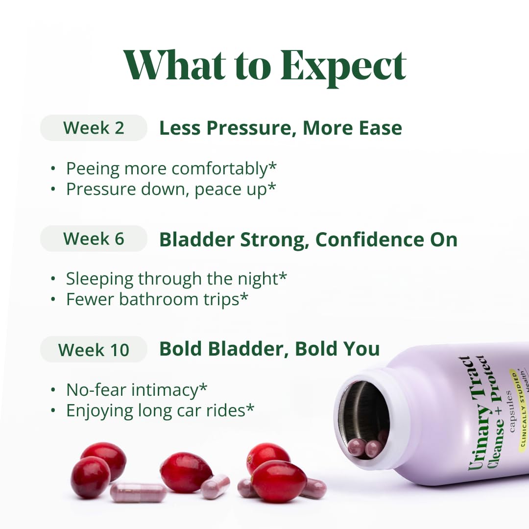 Semaine Peri/Meno Essentials - Menopause Supplements for Women, Perimenopause Supplements Women 40+ - Hot Flashes Menopause Relief*, Night Sweats, Mood, Sleep - 60 Vegan Capsules
