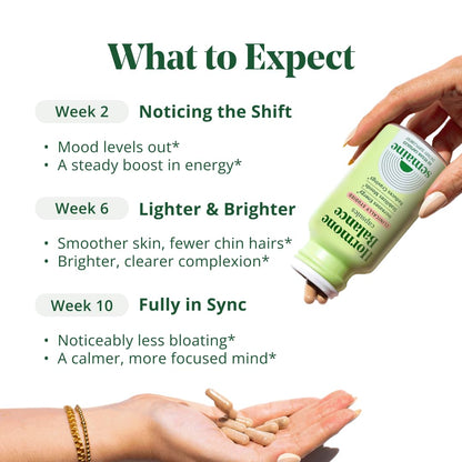 Semaine PMS Relief for Women, Period Cramp Relief, Period Cramps, Menstrual Cramps, PMS Support Supplement for Women, Bloating and Mood, Boswellia and Curcumin, 40 Capsules