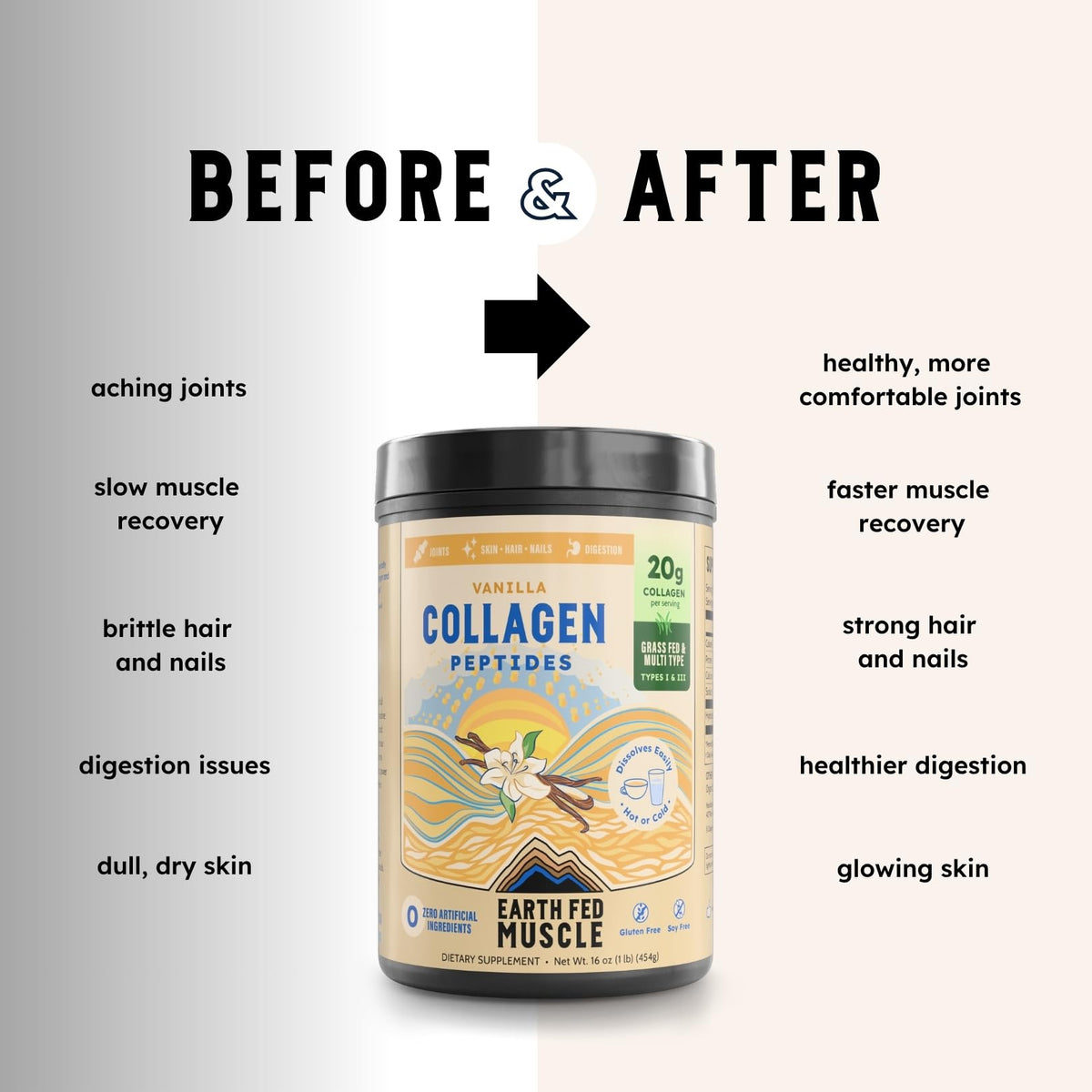 Earth Fed Muscle Collagen Peptides, Unflavored, 23 Servings | Third-Party Certified, 20g Protein, Grass Fed, Non-GMO, Hormone Free, Gluten Free, Multi-Type