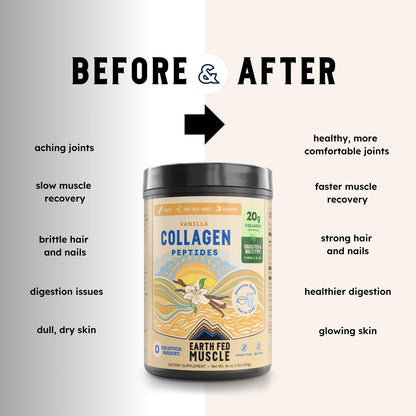 Earth Fed Muscle Collagen Peptides, Unflavored, 23 Servings | Third-Party Certified, 20g Protein, Grass Fed, Non-GMO, Hormone Free, Gluten Free, Multi-Type