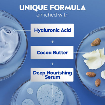 NIVEA Cocoa Butter Body Cream with Deep Nourishing Serum, Cocoa Butter Cream for Dry Skin, 16 Ounce Jar