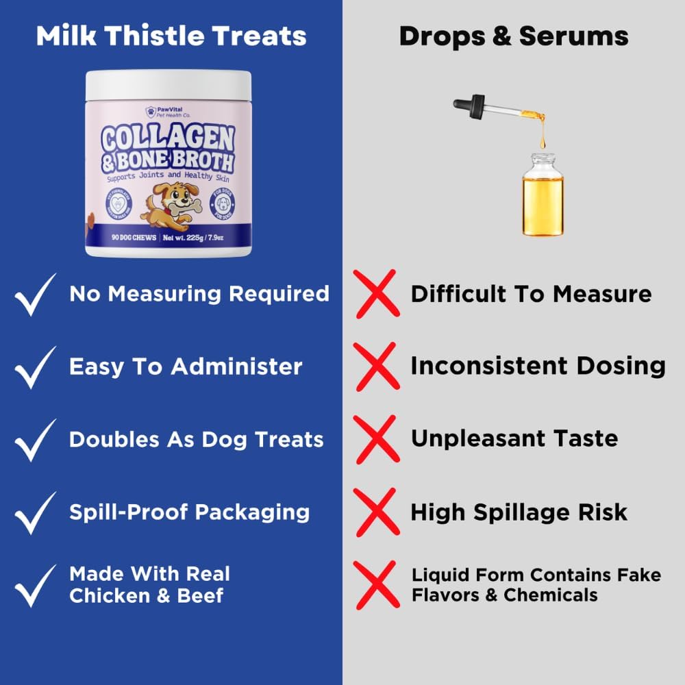 Collagen & Bone Broth for Dogs – Hip + Joint Support, Gut Health for Hair, Skin & Nails – with Glucosamine, MSM, Chondroitin, Turmeric – Natural Treats Made with Real Chicken & Beef