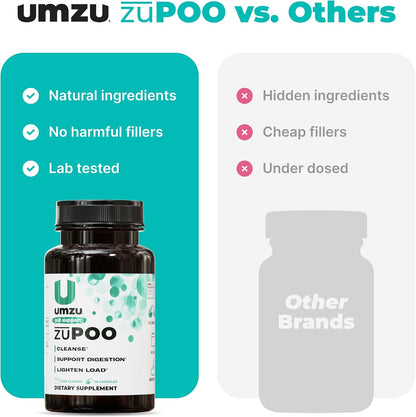 UMZU zuPOO Colon Cleanse Capsules, 30 Capsules | 7-Day Gut Cleanse Support, Cascara Sagrada, Magnesium Citrate, Natural Elimination, Digestive Balance, Vegan, Non-GMO