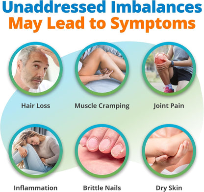 5Strands Food & Beverage Intolerance, Vitamins & Minerals Imbalance & Environmental Sensitivity Test, at Home Hair Analysis for Adults & Kids, Full Body Insight, Results in 4 Days