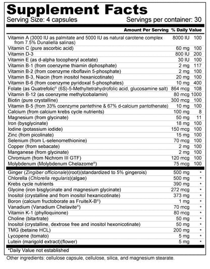Wellness Resources Daily Prenatal Multi Vitamin - High Absorption Methyl Folate, Coenzyme B Vitamins