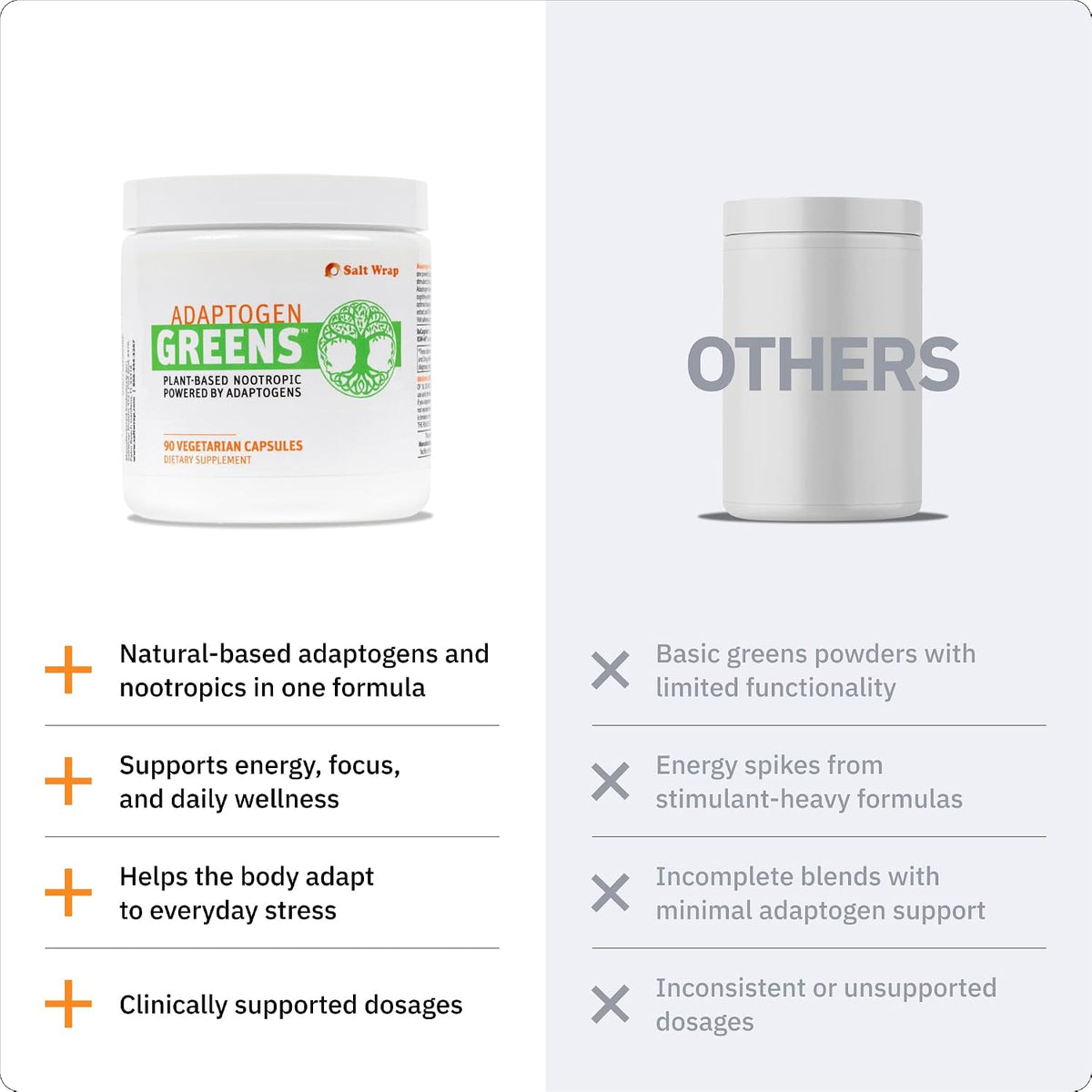 Adaptogen Greens - Mind-Body Resilience Formula - Caffeine-Free Nootropic for Stress, Focus, and Cognitive Performance - 90 Capsules | Clinically-Supported 300mg Bacognize with Eleuthero, Ashwagandha and Rhodiola for Memory, Mood and Fatigue Relief