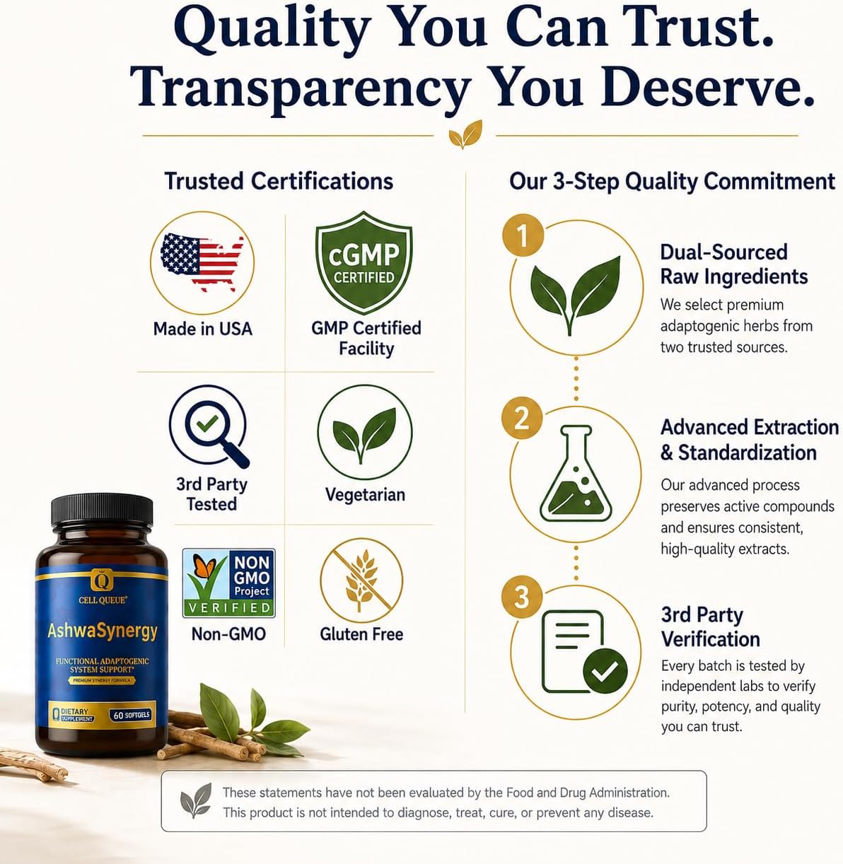 Adaptogen Cortisol Manager - NooGandha® & Shoden® Dual Ashwagandha | 35% Withanolide Glycosides for Healthy Cortisol Levels, Relaxation, Stress Relief, Calm Focus & Daily Balance - 60 Softgels