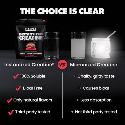 Gains in Bulk Instantized Creatine Monohydrate for Women and Men, Soluble Pre Workout Powder, Supports Muscle Building, Strength and Performance, Sweet Lemonade and Sour Raspberry, 60 Servings