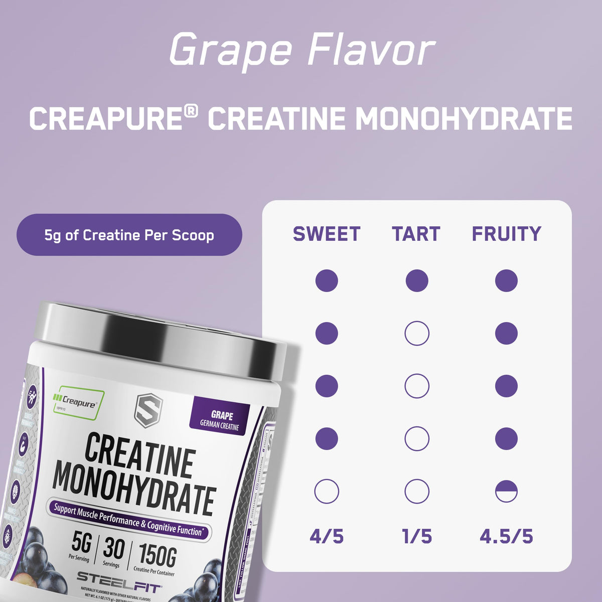 SteelFit Creapure Creatine Monohydrate Powder, Unflavored, 100 Servings | German Creatine Powder for Men, Women - Gym Workout Nutritional Supplements for Muscle Gain, Brain Health & Strength Building