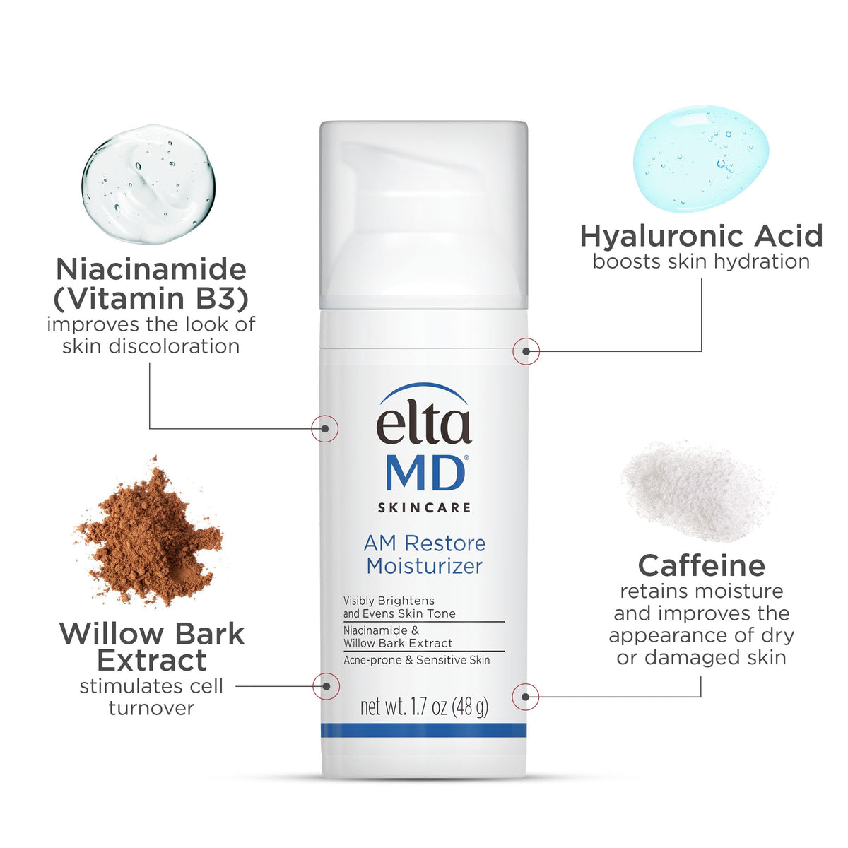 EltaMD AM Restore Face Moisturizer for Women and Men, Light Moisturizer Face Cream, Made with Niacinamide and Hyaluronic Acid, 1.7 oz Pump