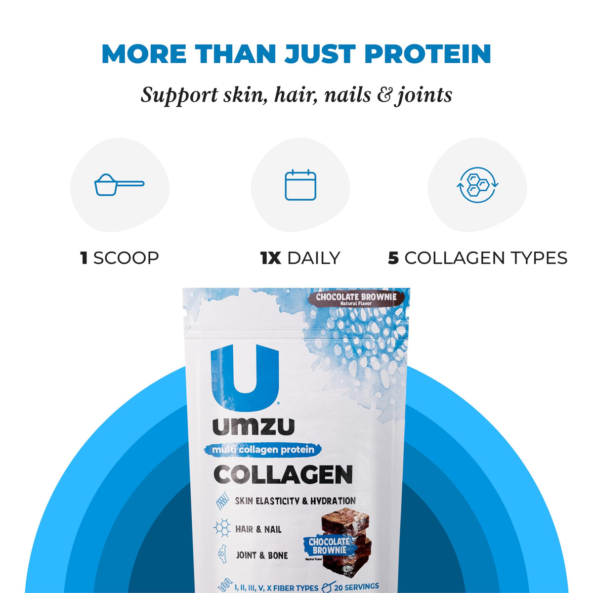 UMZU zuCollagen Collagen Peptides Powder, Unflavored | 5 Collagen Types I, II, III, V and X, Hydrolyzed Collagen Peptides, Hair, Skin, Joint and Daily Recovery Support