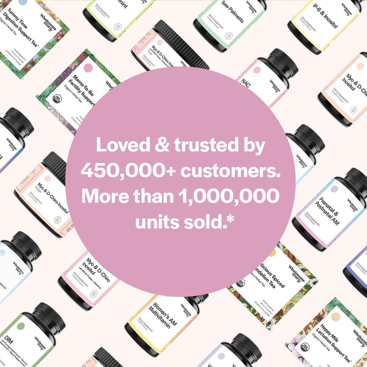 Wholesome Story Her Basic Baby Making Bundle: Premium Bioavailable Prenatal & Postnatal Vitamins