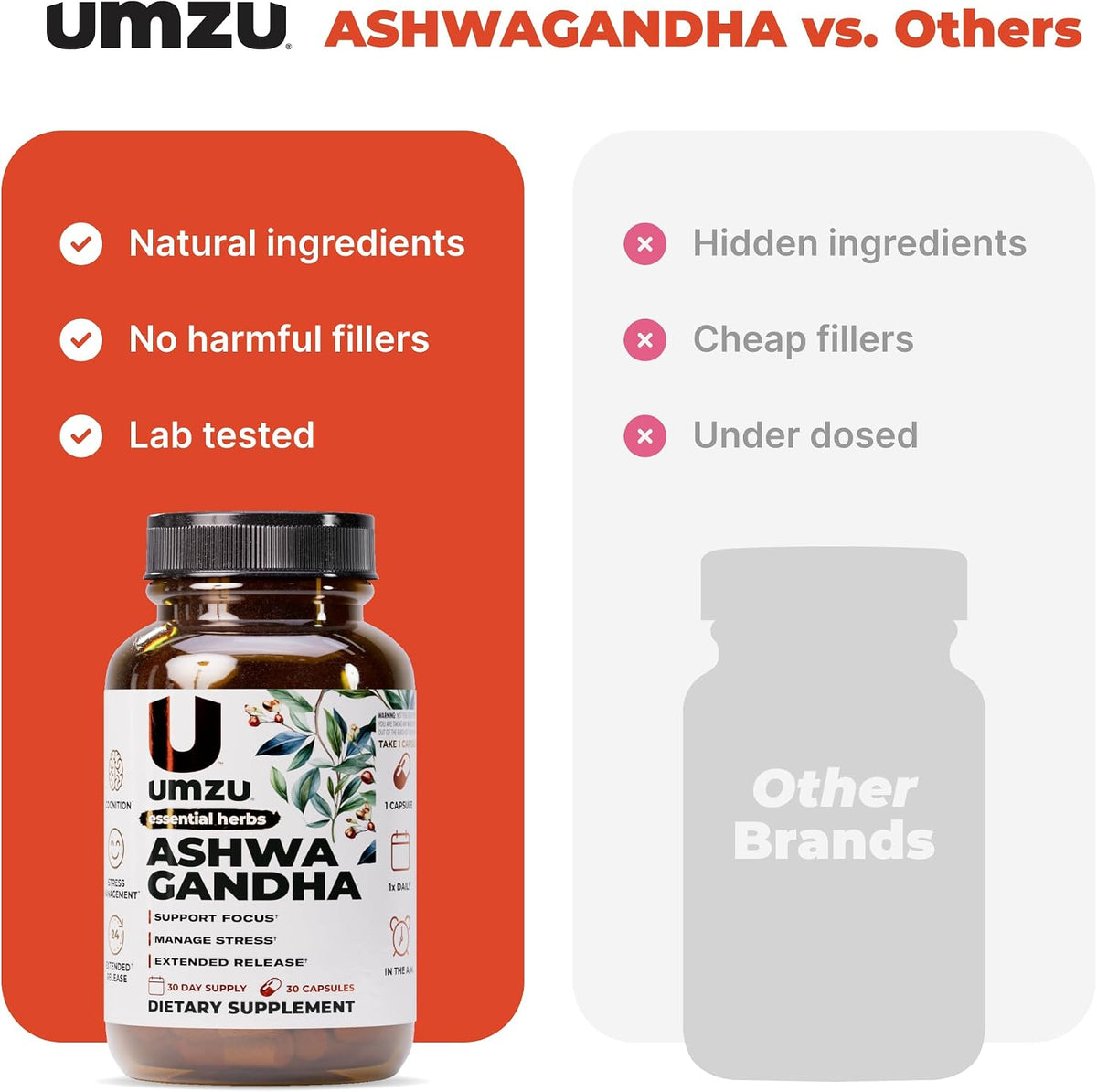 UMZU Ashwagandha Supplement Capsules, 30 Day Supply | Extended-Release Formula, Healthy Stress Response Support, Mood and Calm Support, Cognitive Function, Daily Balance