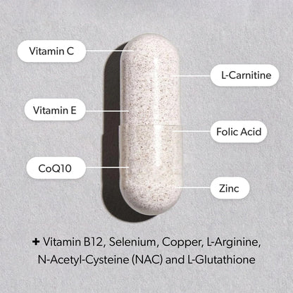 POPSTAR Fertility Supplement for Men - Doctor Formulated Men's Prenatal Vitamins