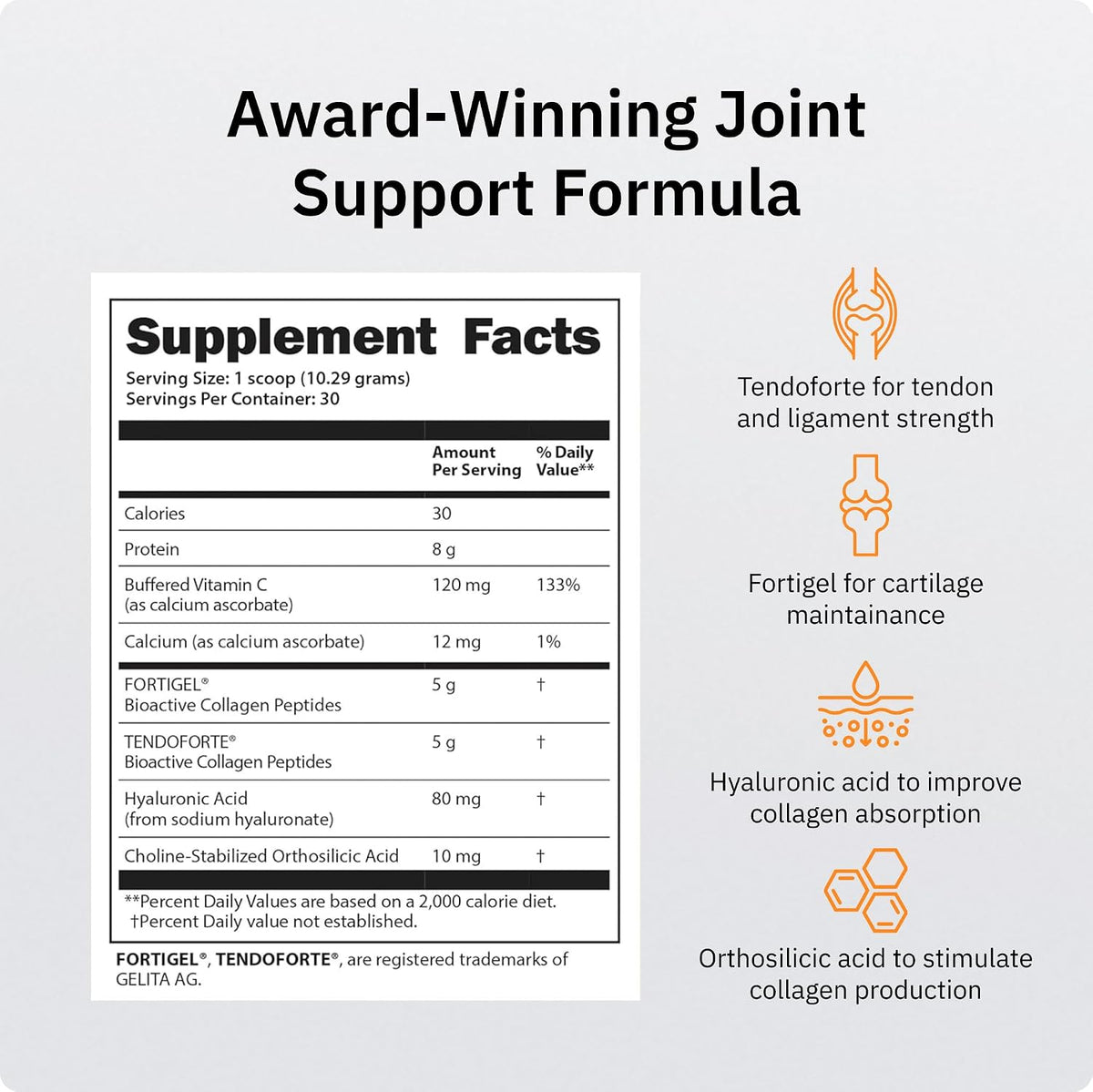 SaltWrap Collagen Synthesis Peptides for Joint and Tendon Recovery | NSF Certified for Sport, Patented Tendoforte and Fortigel Support Cartilage Repair, Unflavored Collagen Powder Supplement