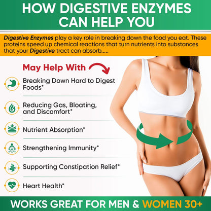 Wholesome Wellness Digestive Enzymes 1000MG Plus Prebiotics & Probiotics Supplement + Multi Collagen Protein Powder Hydrolyzed (Type I II III V X) Bundle