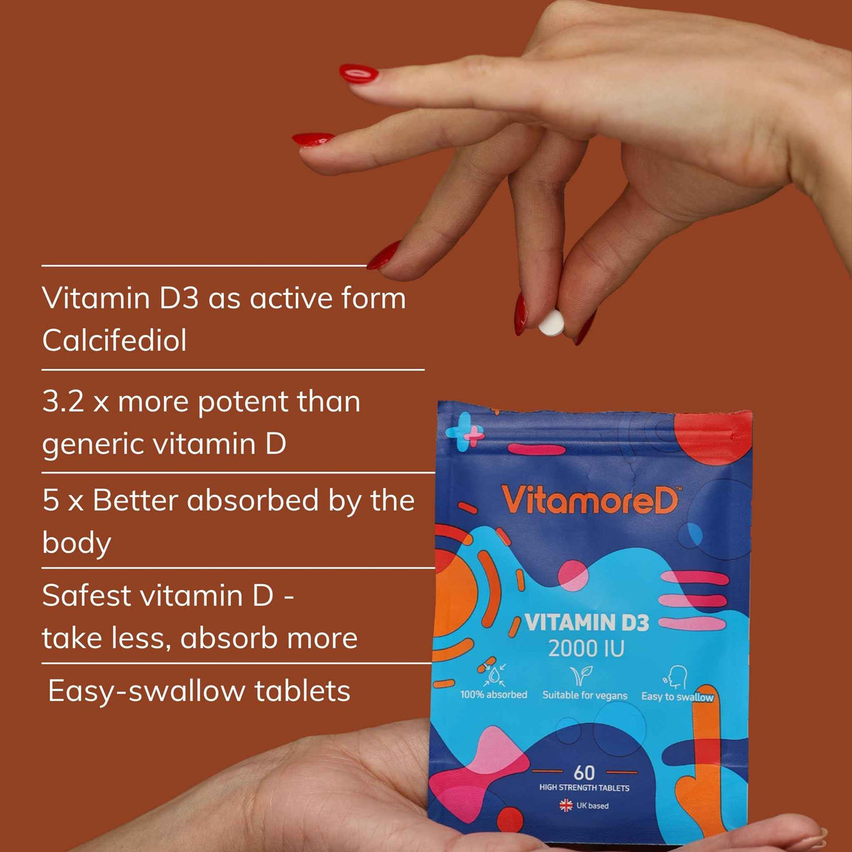 VitamoreD Vitamin D Calcifediol 10 mcg | Easy Swallow Tablets | Two-A-Day | 30 Day Supply | 60 Tablets