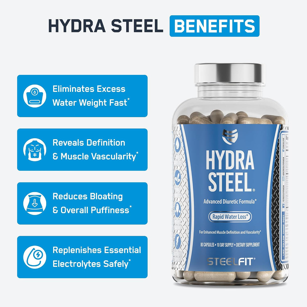 SteelFit Hydra Steel, Diuretic Water Pills Supplement - 80 Count | Dandelion & Added Electrolytes - Boost Water Weight Loss for Enhanced Muscle Definition - Water Retention & Bloat Relief
