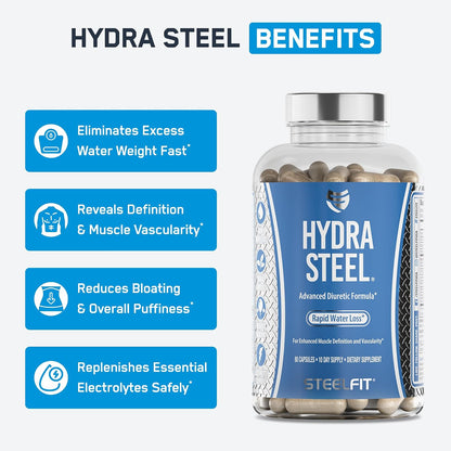 SteelFit Hydra Steel, Diuretic Water Pills Supplement - 80 Count | Dandelion & Added Electrolytes - Boost Water Weight Loss for Enhanced Muscle Definition - Water Retention & Bloat Relief