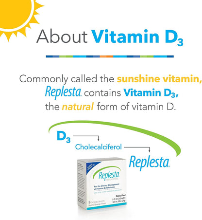 Replesta 50,000 IU Vitamin D3 Cholecalciferol, for Vitamin D Deficiency, Once-Weekly Chewable Wafer, Non-GMO, Natural Orange Flavor, 8 Count (Pack of 1)