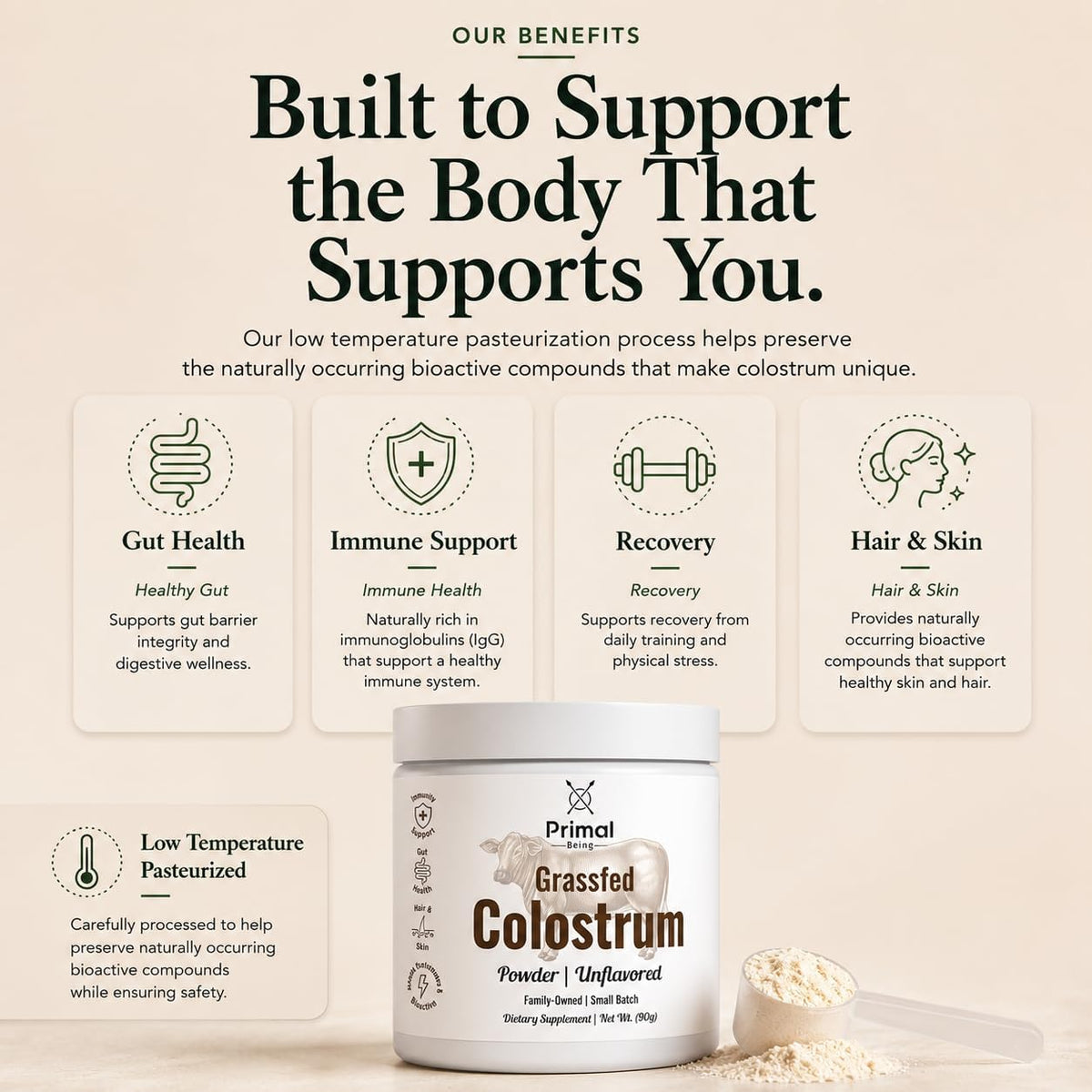 Primal Being Grassfed Beef Colostrum - Supports Immune Function, Gut Health, Hair, Anti-Aging, Athletic Performance, Recovery - 90 Grams unflavored Powder, 3000 mg per Serving