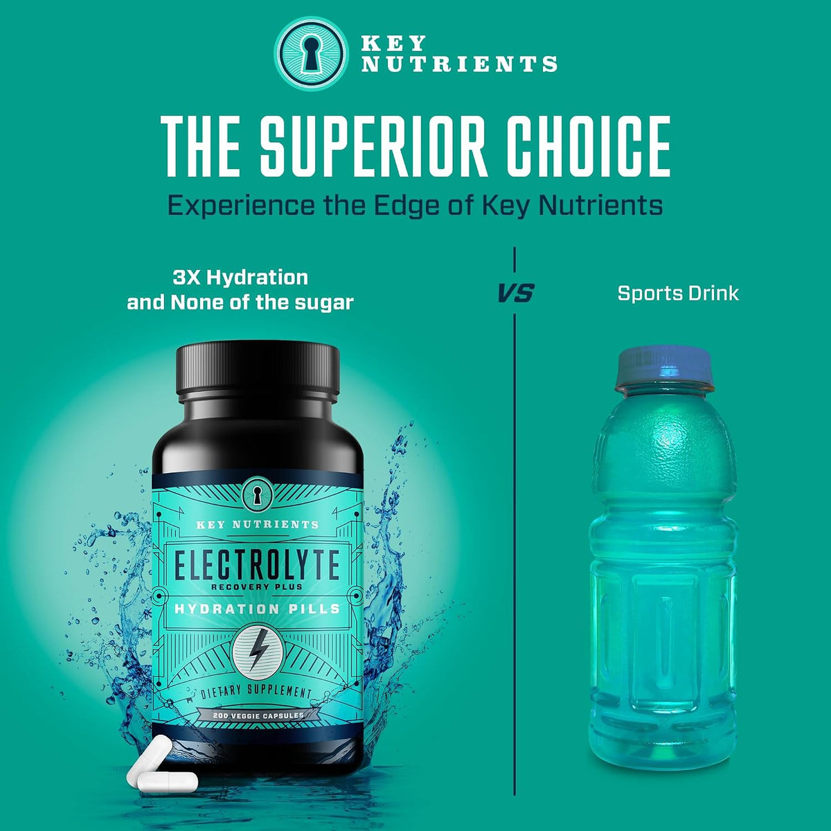 KEY NUTRIENTS Hydration Bundle – Multivitamin Electrolyte Powder Lemonade (90 Servings) & Electrolyte Tablets (200 Tablets) – No Sugar, No Calories – Sodium & Energy Support –, Made USA