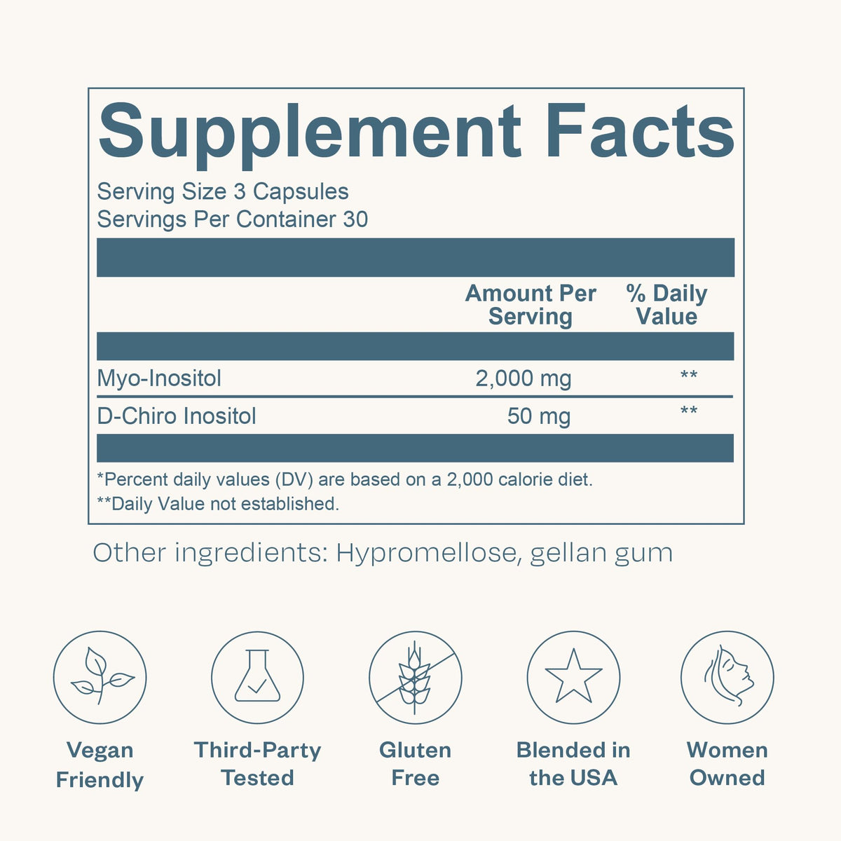 BOND Daily Balance and Myo-Inositol & D-Chiro Inositol Capsules Bundle: Hormone Balance and Healthy
