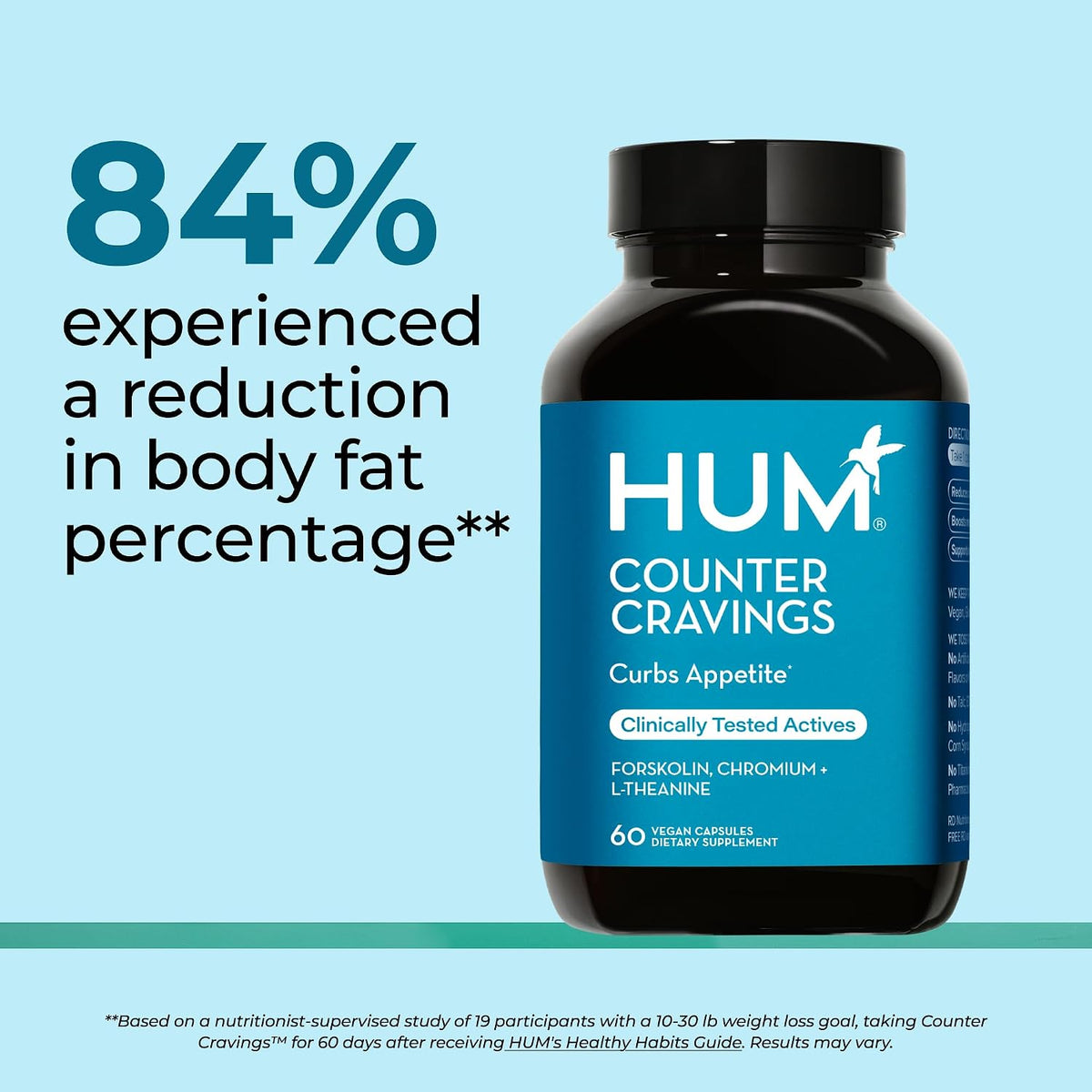 HUM Counter Cravings Chromium & L-Theanine, Appetite Support, 60 Count