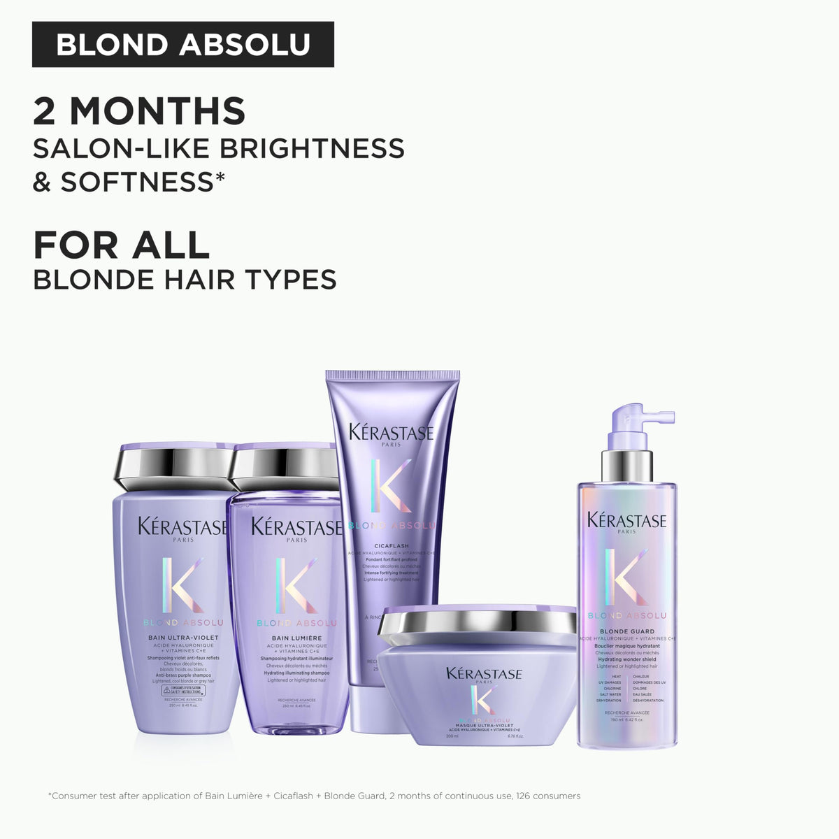 Kerastase Blond Absolu Cicaflash Conditioner – For Lightened Hair