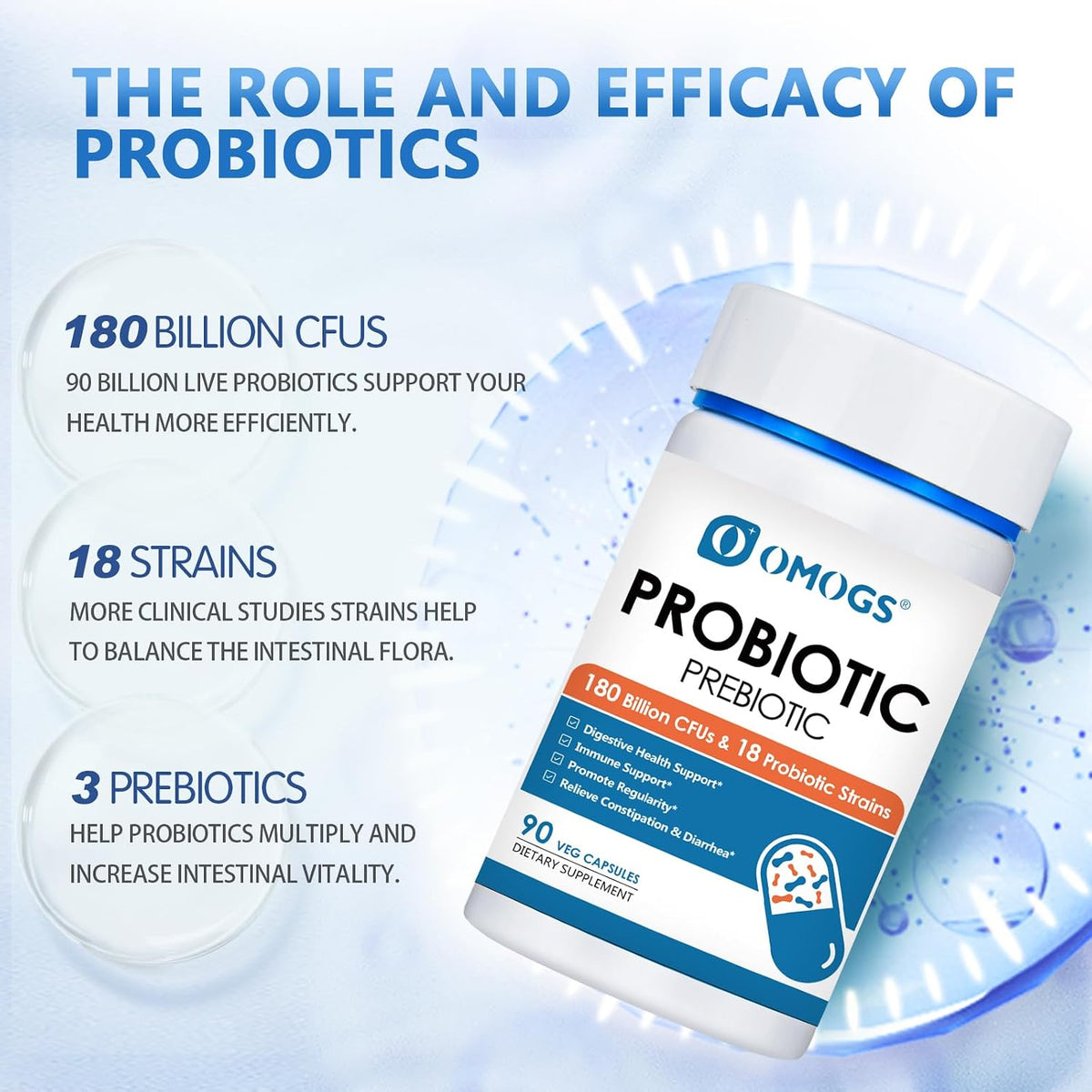 OMOGS Probiotics 180 Billion CFUs 18 Strains, 3 Prebiotics, Helps Digestive, Gut Health, Immune, Supports Occasional Constipation, Diarrhea & Gas - for Women & Men, 90 Capsules