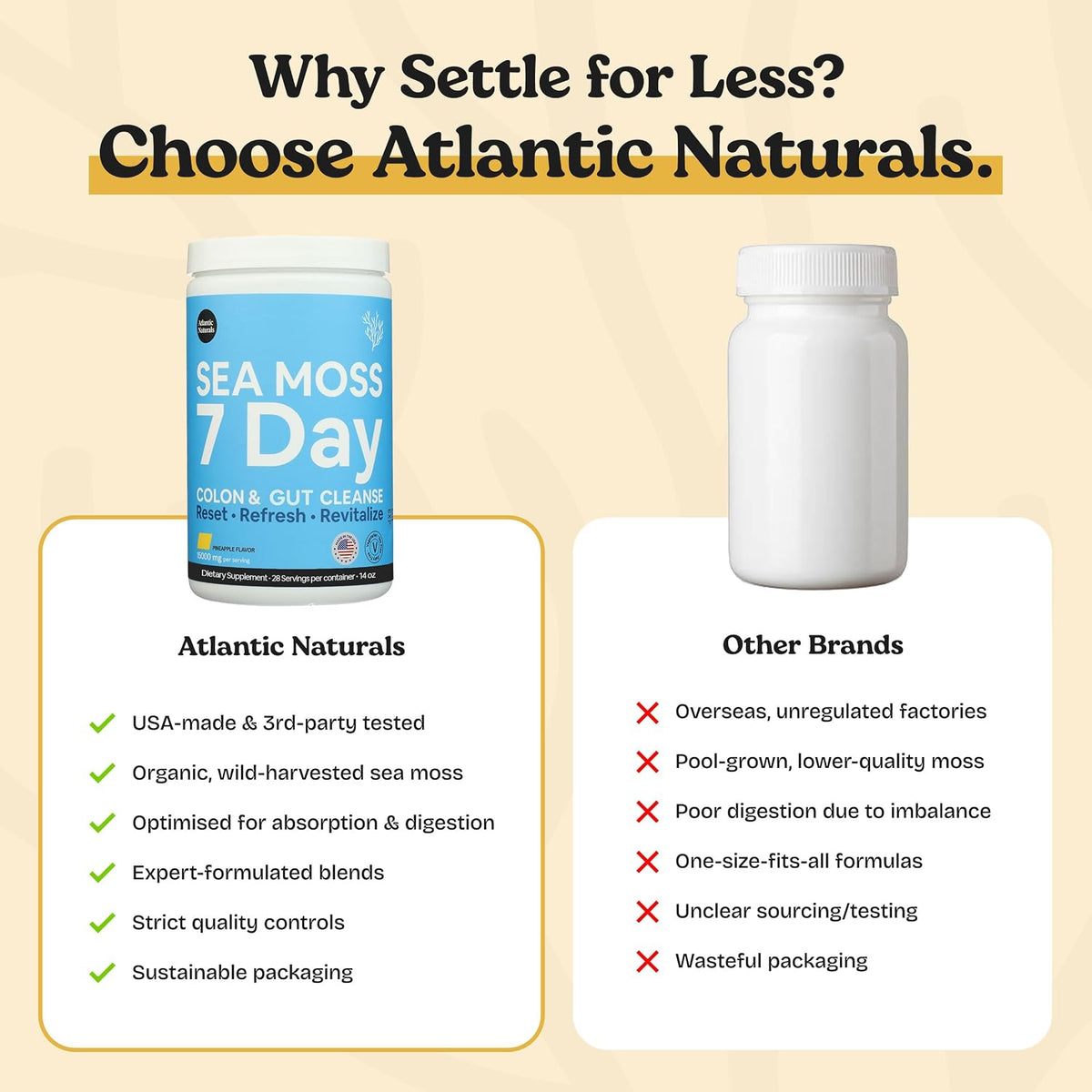 Atlantic Naturals 7 Day Whole Body Cleanse – Detox Drink Mix with Sea Moss, Psyllium Husk Fiber, Flaxseed & MSM – Colon, Debloat & Digestive Support for Women & Men – Pineapple Flavor, 14 oz