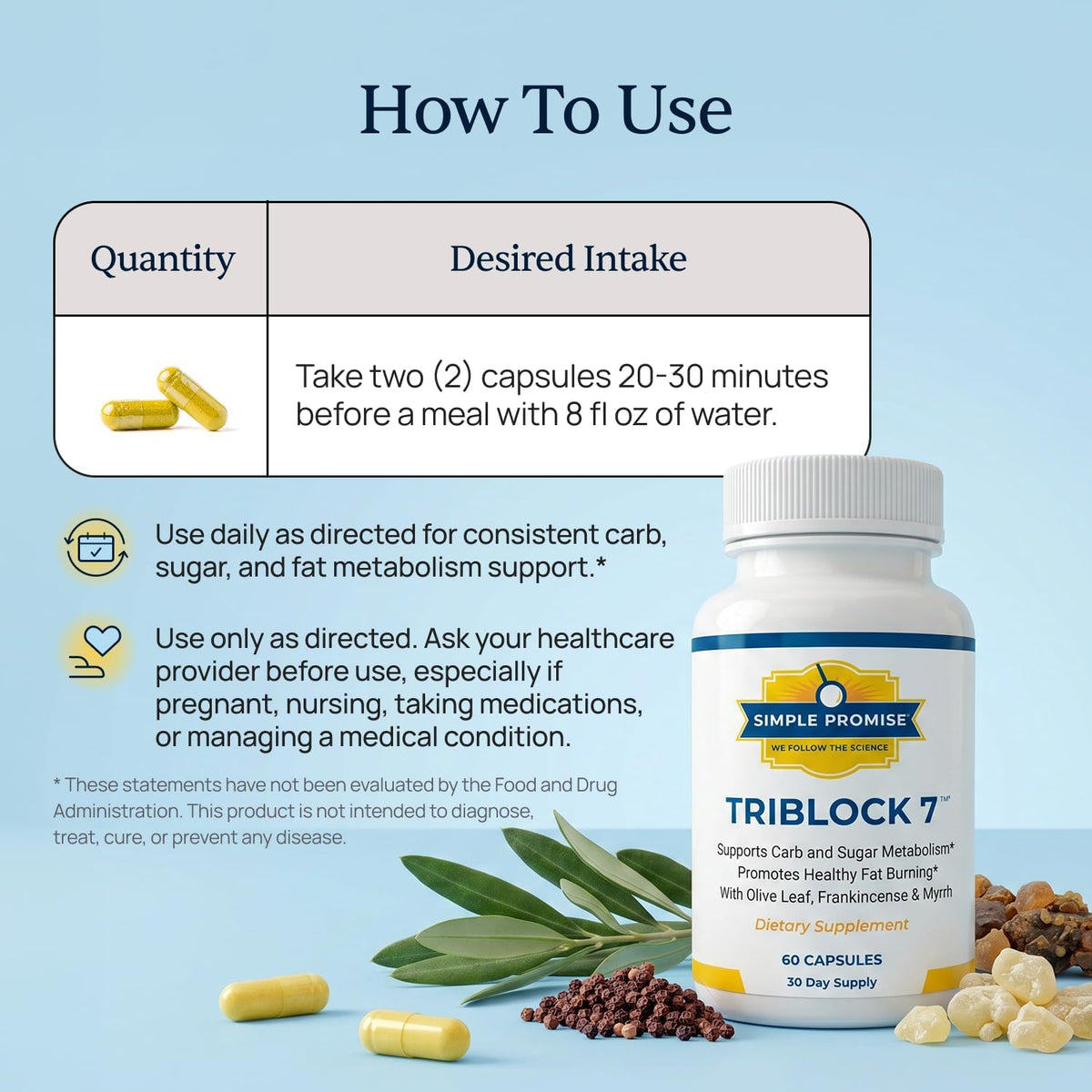 TriBlock7 - Carb Blocker Capsules for Sugar Balance - White Kidney Bean | Starch Blocker Formula, Carb Metabolism Support, Frankincense and Myrrh, Take Before Meals, Non-GMO, Full 30-Day Supply