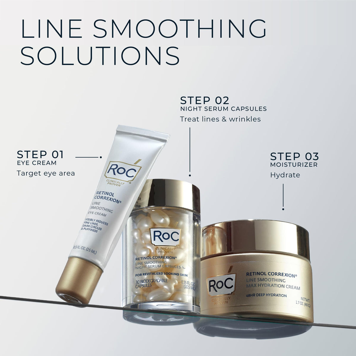 RoC Retinol Correxion Max Daily Hydration Anti-Aging Face Moisturizer with Hyaluronic Acid