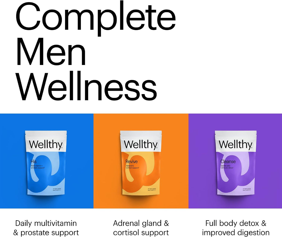 Wellthy Enhance Testosterone Supplement and Estrogen Blocker for Men (90 Pills)