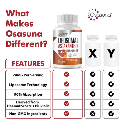 Liposomal Astaxanthin Supplement 24 MG, Maximum Absorption, Antioxidant Stronger Than VIT C, Non-GMO & Gluten Free - 60 Softgels(2 Months Supply)