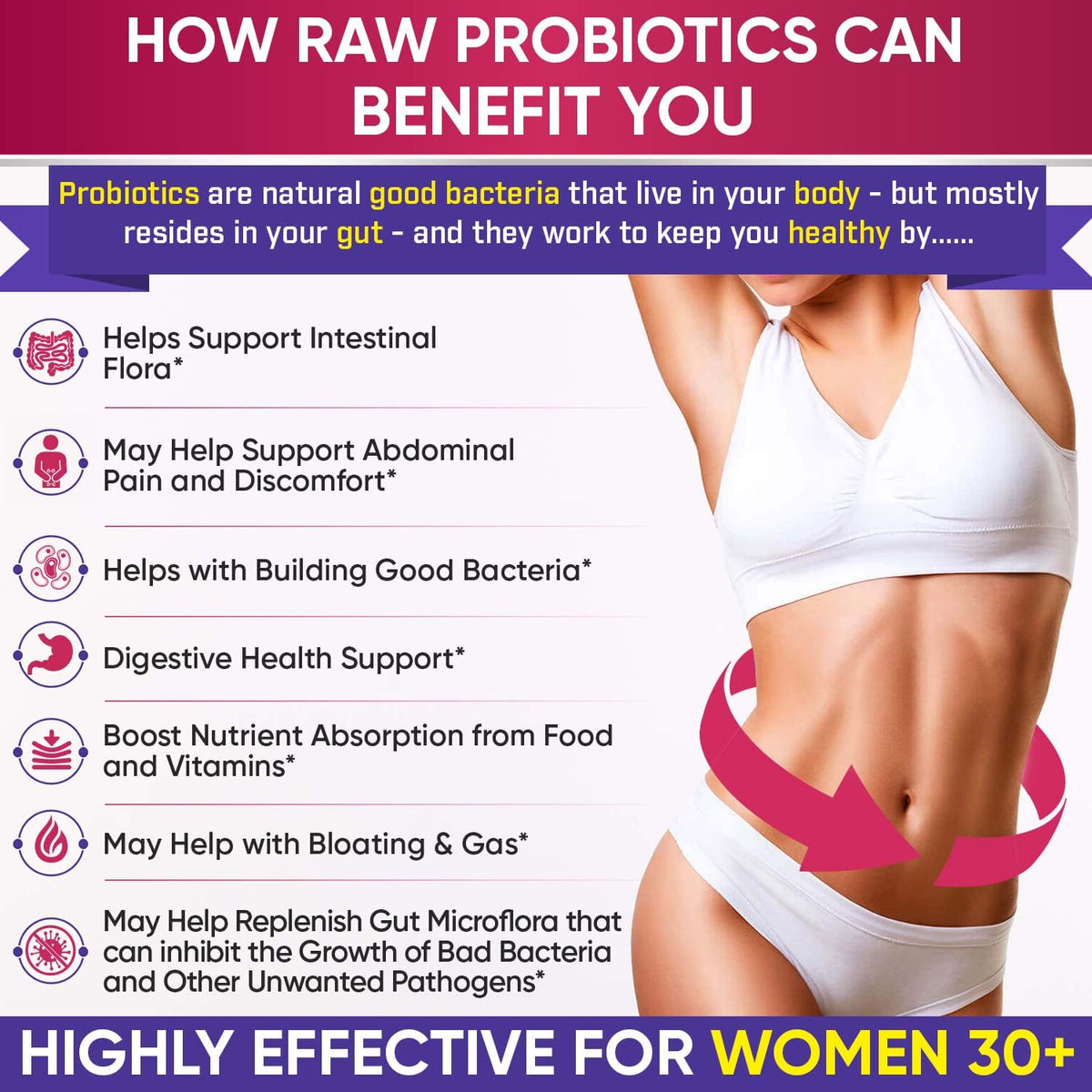 Wholesome Wellness Food Multivitamin for Men + Dr. Formulated Raw Probiotics for Women 100 Billion CFUs Bundle